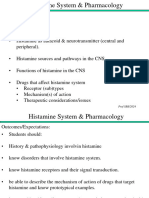 Histamine Pharmacology 2024