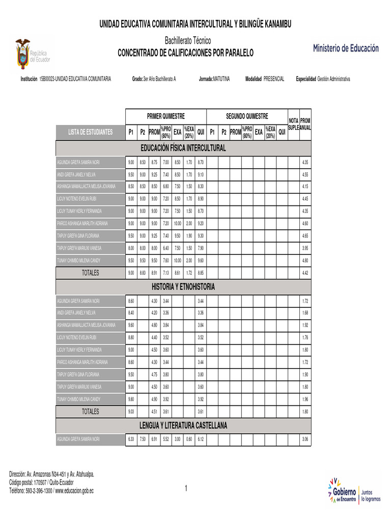 Calificaciones 3er Año Bachillerato Kanambu | PDF
