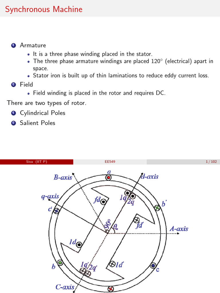 Synchronous Machine Modelling Pdf