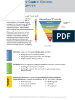 Hierarchy of Controls