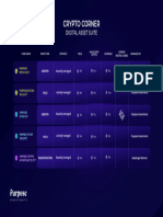 PurposeInvestments DigitalAssetSuite Guide