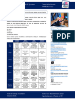 B1A4 Comunidades Virtuales