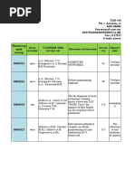 Әуесқойлық транспорно