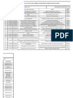 Archivo Anexo Plan de Acción de Desvíos de RGRL