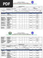 Driving NC Iii Sil Training Plan