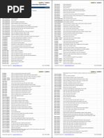 Toaz - Info 305583707 Qspider Software Testing Full Notes PR