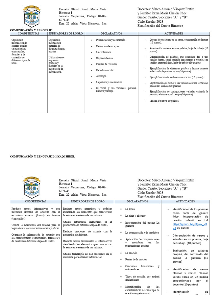 Planificación Bimestral Cuarto Grado 2023 | PDF | Importar | Estadísticas