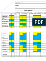 Numeracy Performance Develoment Chart Final
