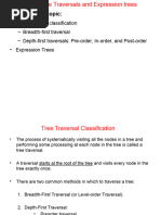 Tree Traversals (For Binary Trees) and Expression Trees