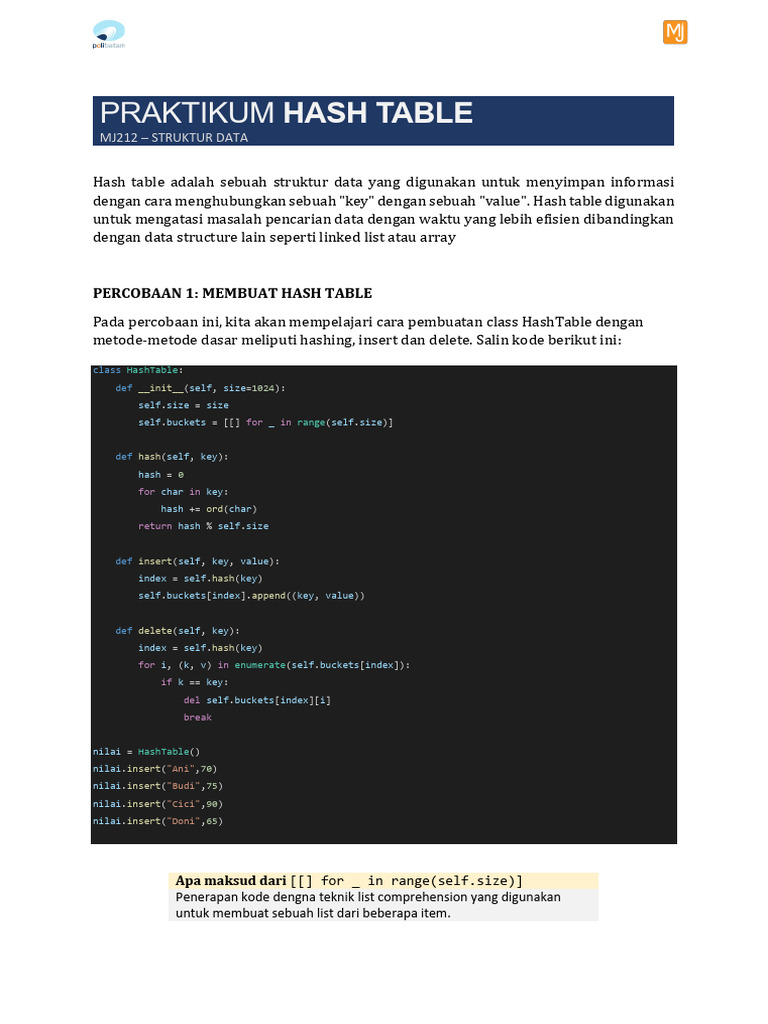 Modul 8 - Praktikum Hash Tables | PDF