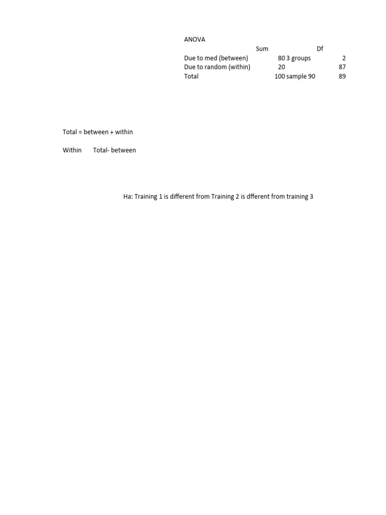 ANOVA Analysis of Treatment Effects | PDF
