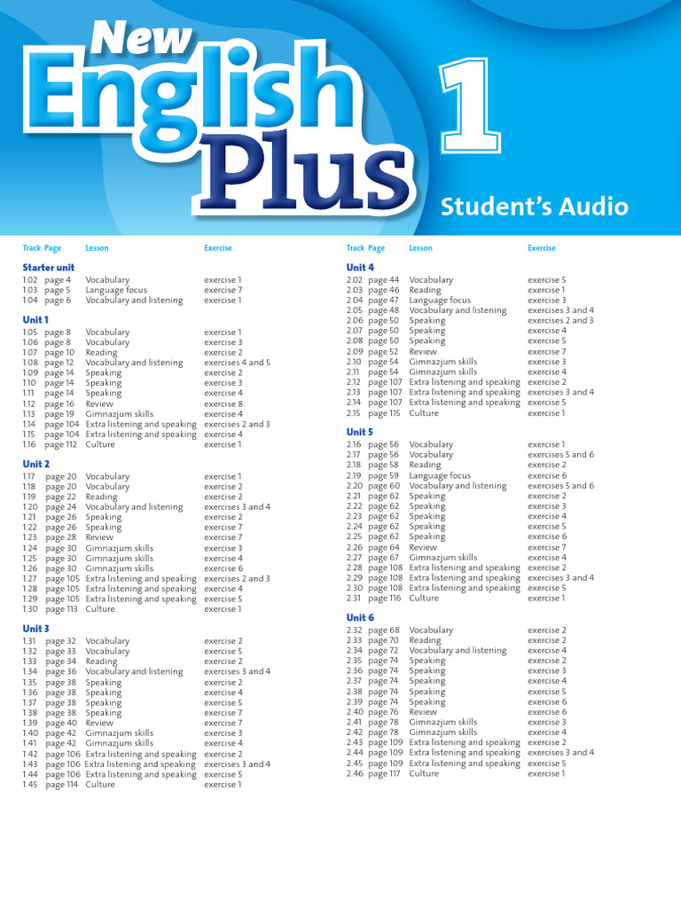 English Plus 1 Student Audio Guide | PDF | Language Acquisition ...