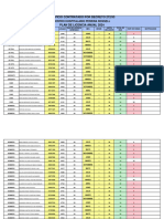 Plan Informe