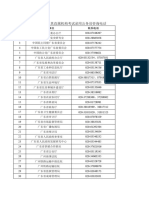 附件10：广东省省直机关及其直属机构考试录用公务员咨询电话
