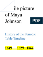 Profile Picture of Maya Johnson: History of The Periodic Table Timeline