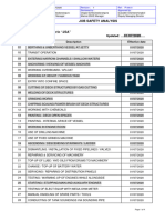 P-09-01 Appendix 7.3 List of Generic "JSA"