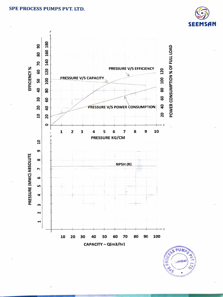 Gear Pump NPSH PDF