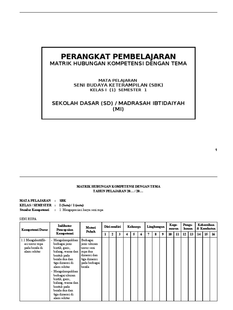 Pelajaran sbk kelas 5 sd