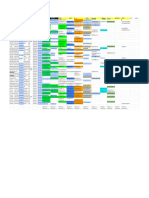 Tool Test 2023 Aug Middle East - Seema - Data