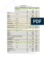 Pricelist Update 2022 CV - Bintang Borneo PDF