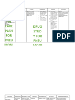 NCP Drug Study For Pneumonia