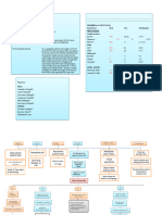 Portofolio Melati - 113927