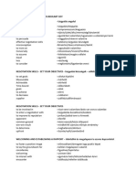 Gbe Negotiation Skills Vocabulary List Másolata