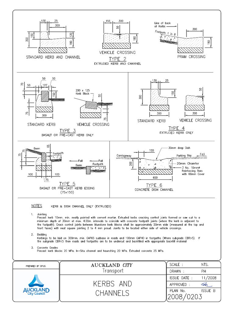 0203 A | PDF