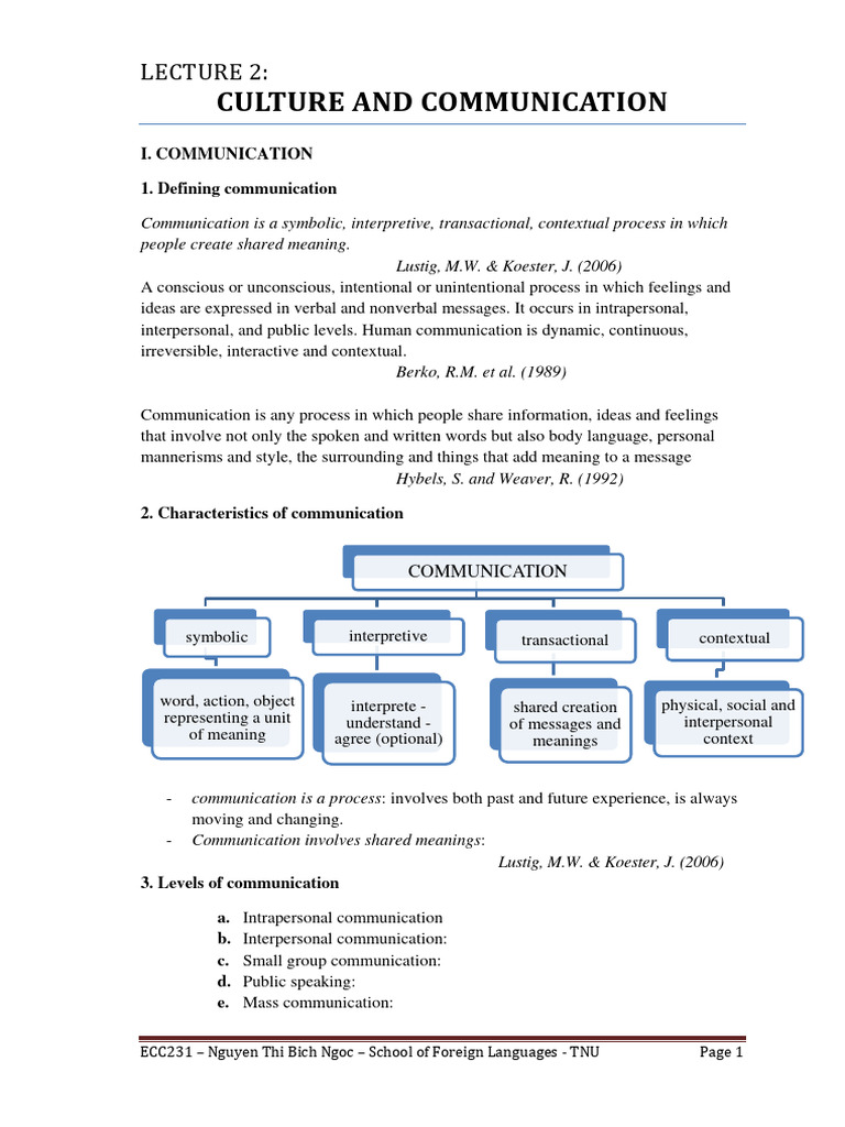 Culture and Communication Overview | PDF | Communication ...