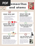 Democritus and Atoms