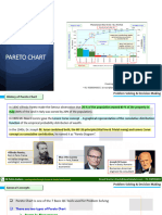 Pareto Chart - Problem Solving Prioritization