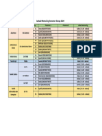 Jadwal Mentoring 1 Dan 2 Genap 2024