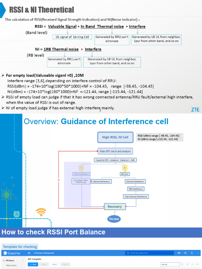 RSSI Port Balance and Interference Guide | PDF | Lte (Telecommunication ...