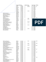 Earnings Calendar MKT Review Earnings 4Q