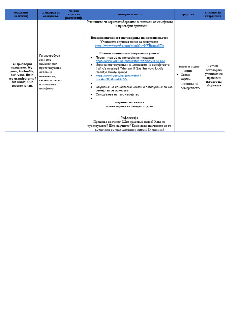 сценарио 10 час | PDF