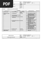 jsa pressure test Pressure Testing Job for Safety Analysis