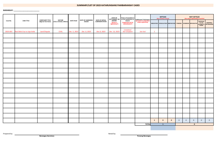 2023 Katarungang Pambarangay Cases | PDF | Civil Procedure | Government