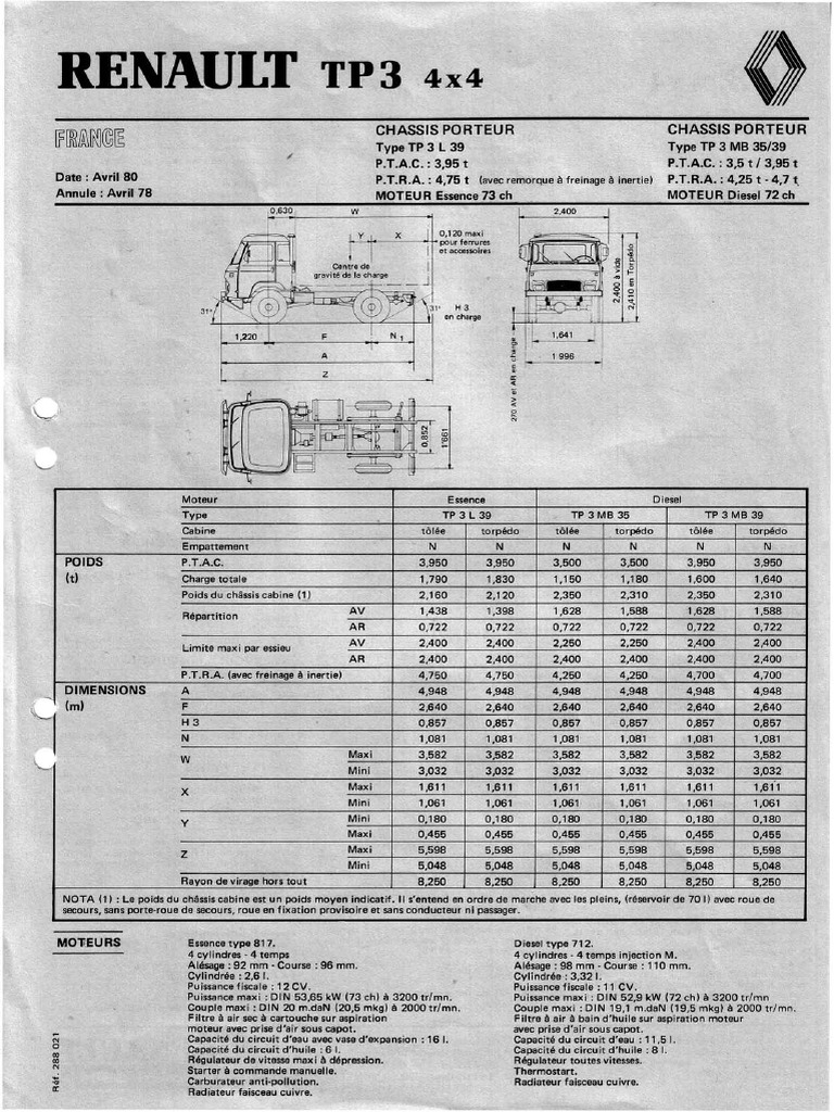 Fichetech Saviem tp3-4x4 | PDF