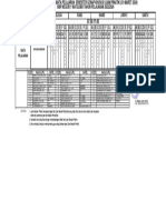 Jadwal Genap - 23-24-Ujian Praktik