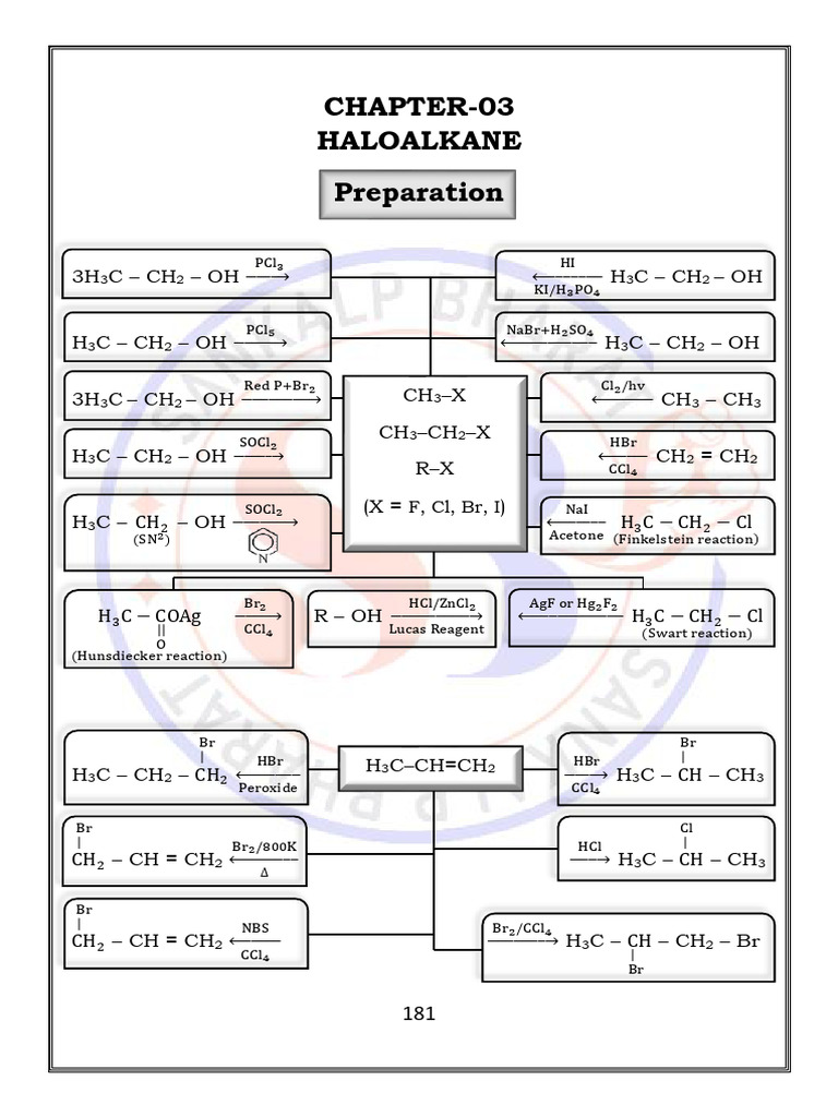 Haloalkanes and Haloarenes Overview | PDF | Chemistry | Organic Chemistry