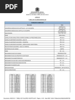 Tabela de Honorários Coren SP | PDF | Enfermagem | Remédio