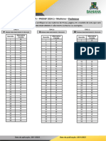 Vestibular Bahiana Medicina 2024.1  gabarito