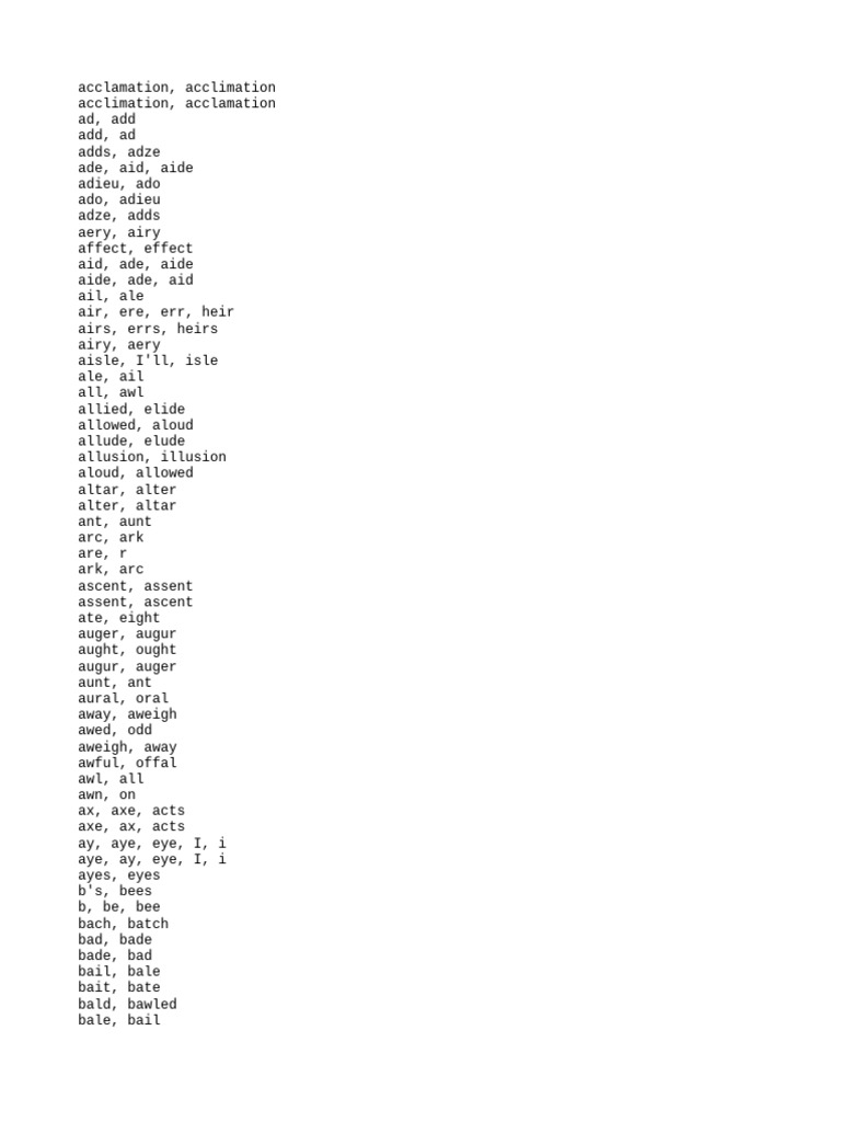 English Homophones Guide | PDF | Language Arts & Discipline | Art