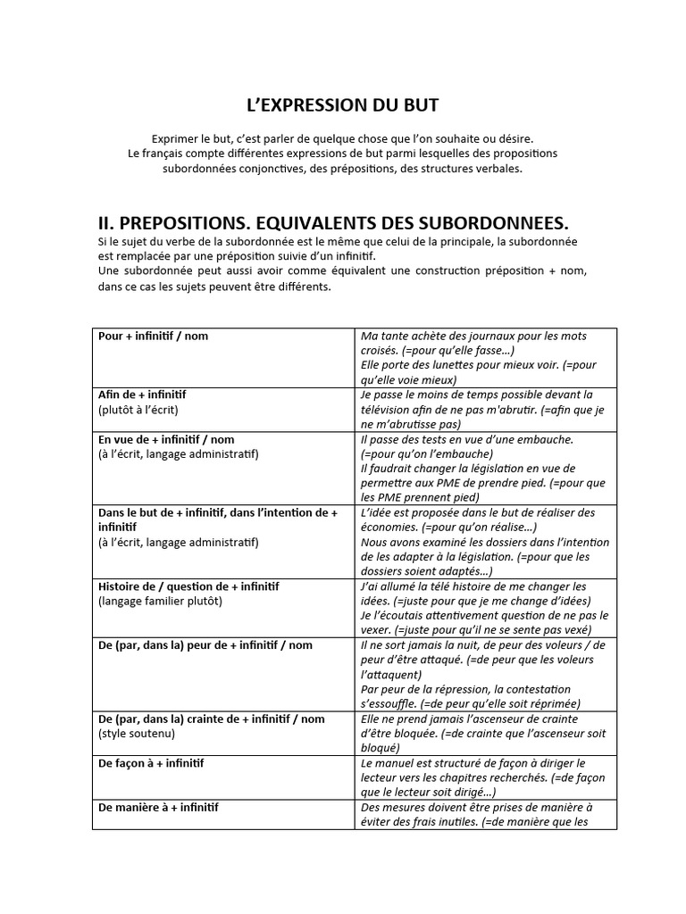 Expressions de but en français | PDF | Journaux | Adposition