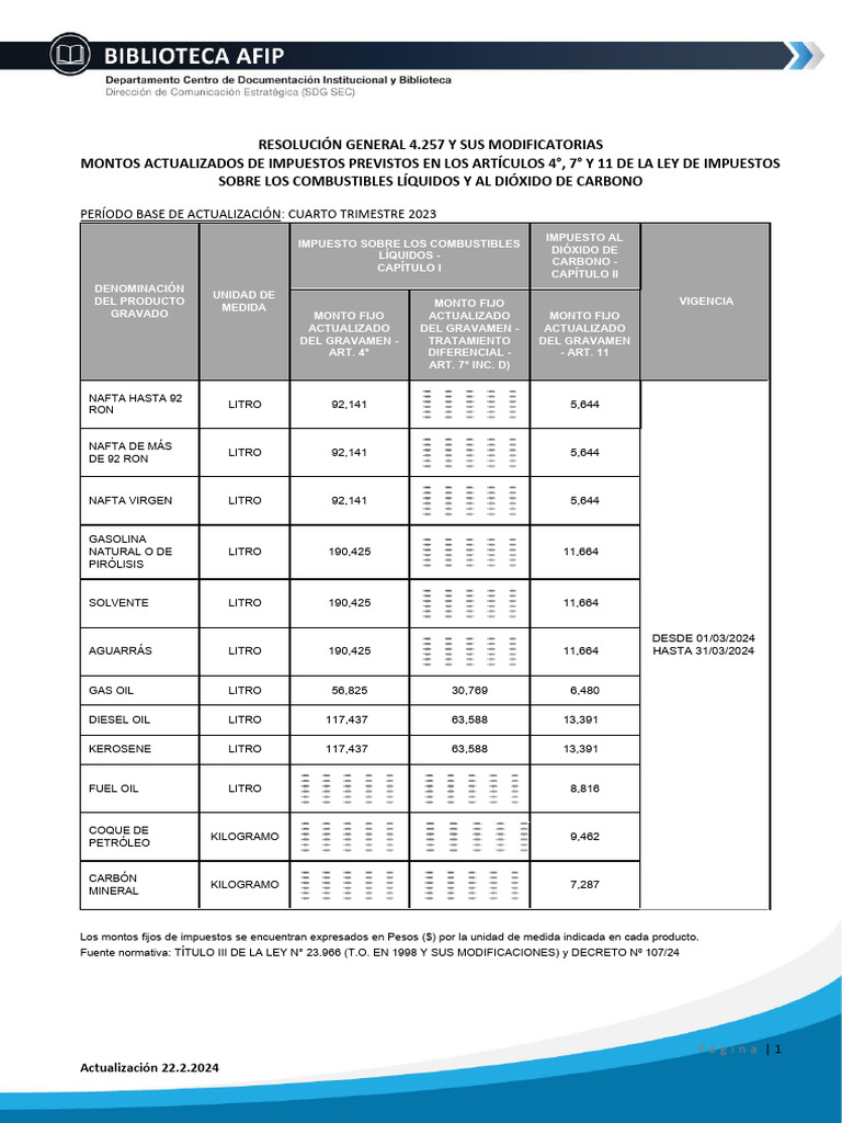 Afip RG4257 - Comb - 22 - 2 - 24 | PDF | Gasolina | Combustibles