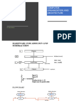 File 1698650708 GUSCSE202332280 L10-AddSubAlgoComputerOrganizationandArchitecture