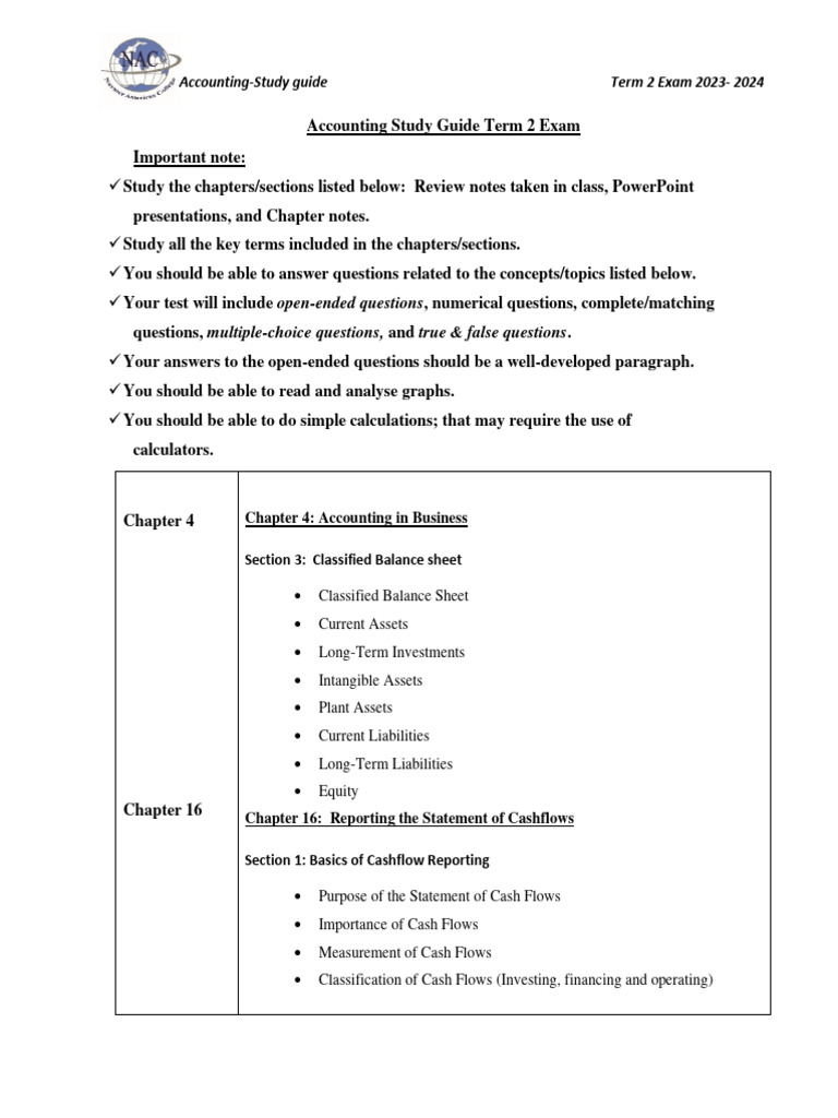 Accounting Study Guide Term 2 Exam | PDF | Balance Sheet | Investing