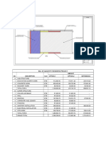 Beef Feedlot Price Option