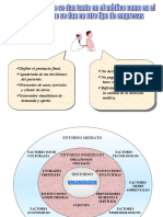 Argentina de Costos Hospitalarios ISALUD