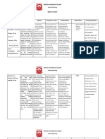 Drug-Study 1